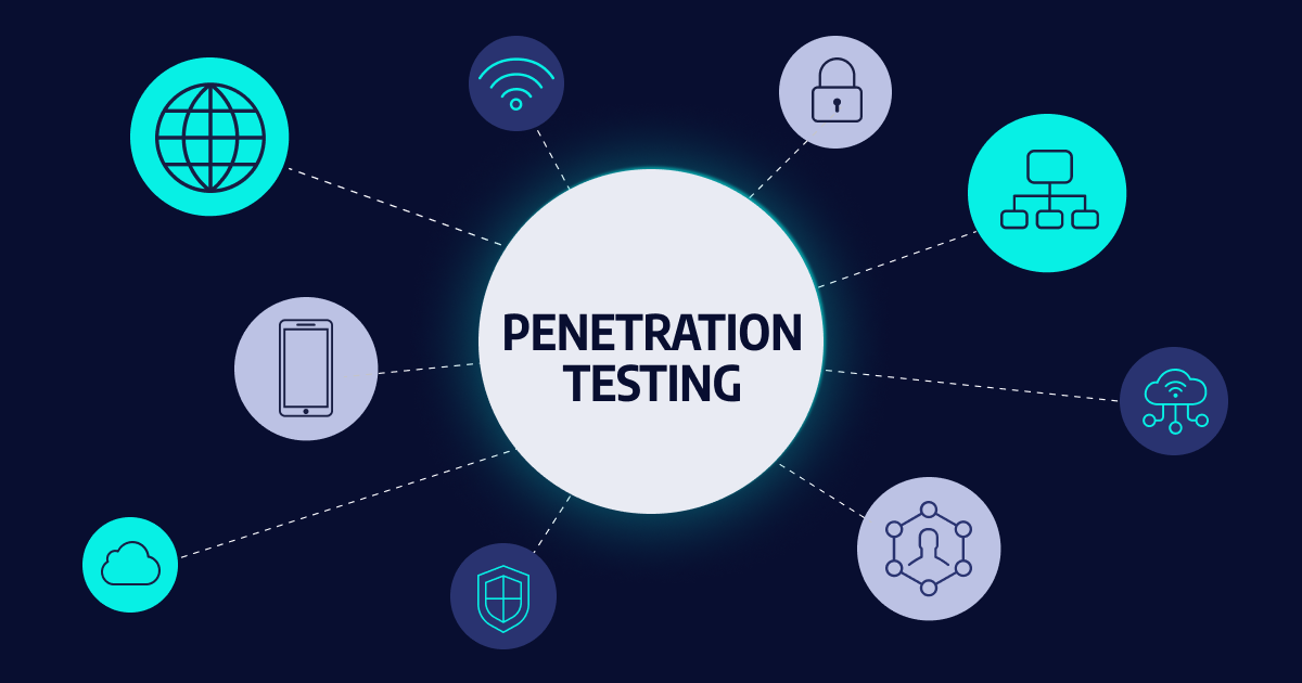 Pentest (Sızma Testi) Nedir ?